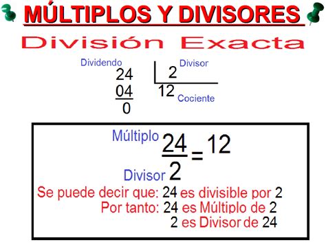 calculadora de divisores.